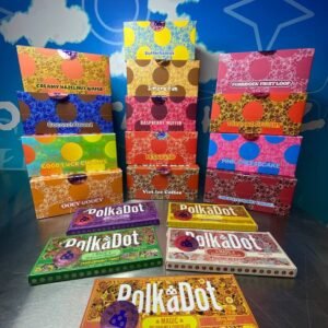 Polkadot Chocolate